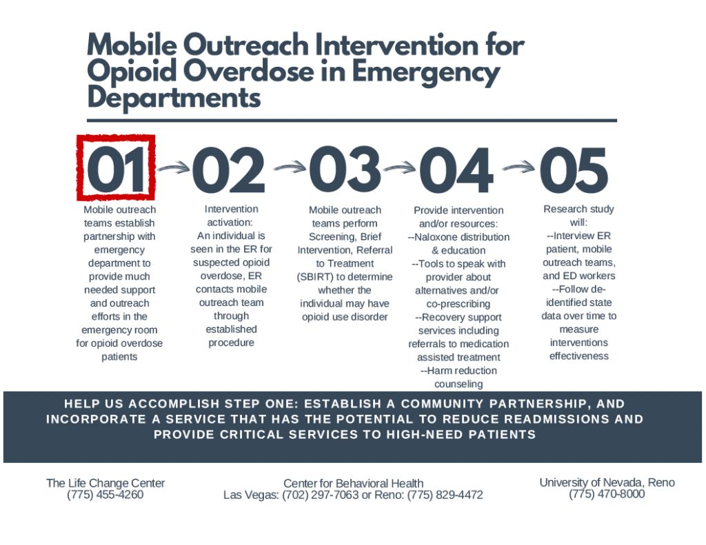 er mobile outreach package page 4